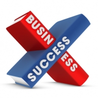 Business Trifecta - Plan - Implement - Review